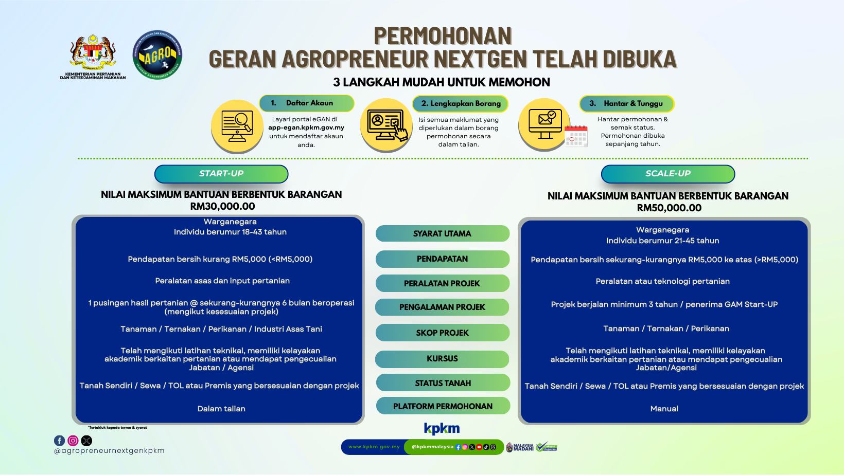 Agropreneur NextGen 2026